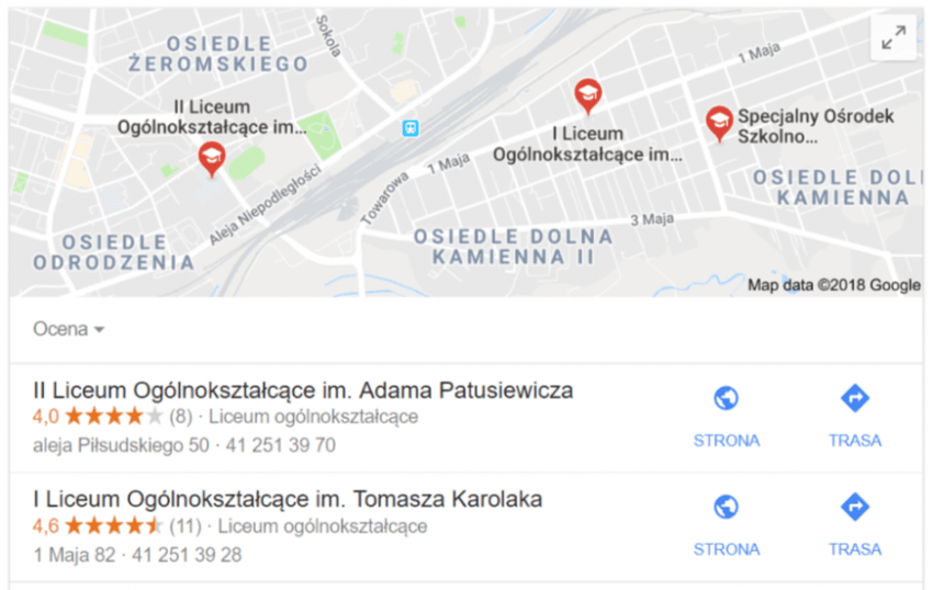 В Skarżysko I средняя школа получила имя Томаша Каролака, а покровителем Второго лицея был Адам Патусевич (кем бы он ни был, с сегодняшнего дня он может считать свою славу)